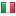 peoplesmoney.biz server is located in Italy